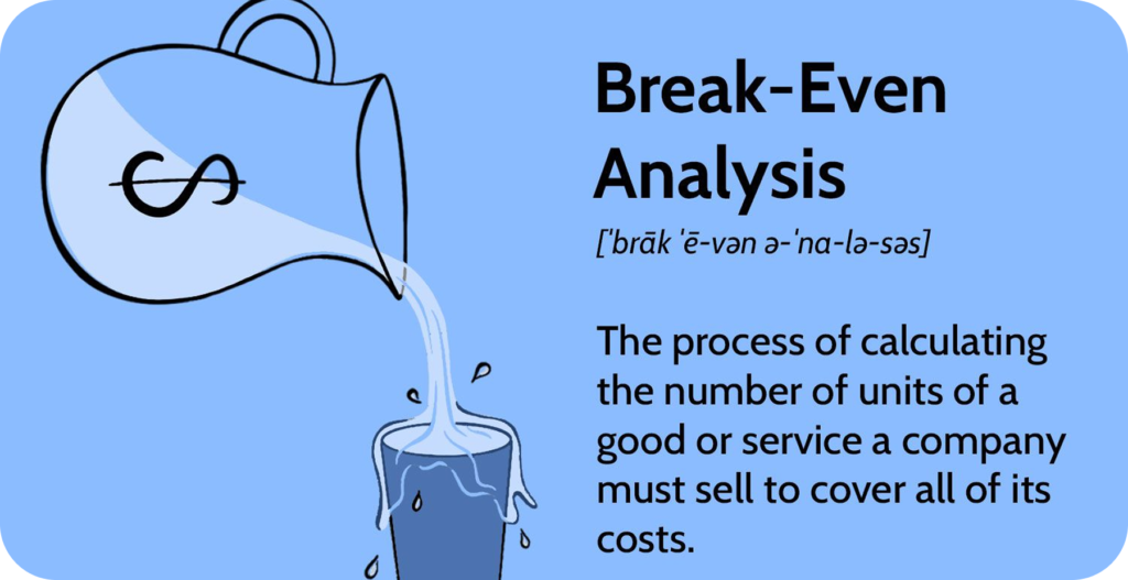 Break-Even Analysis Before Business Expansion - Nordic Talous Oy